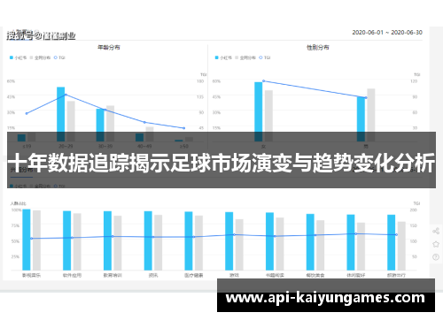 十年数据追踪揭示足球市场演变与趋势变化分析