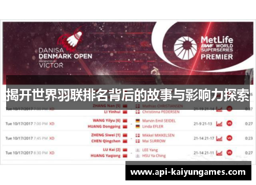 揭开世界羽联排名背后的故事与影响力探索