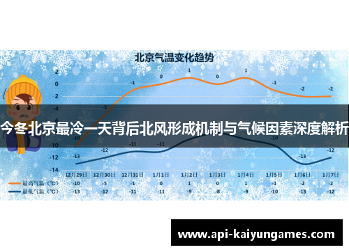 今冬北京最冷一天背后北风形成机制与气候因素深度解析
