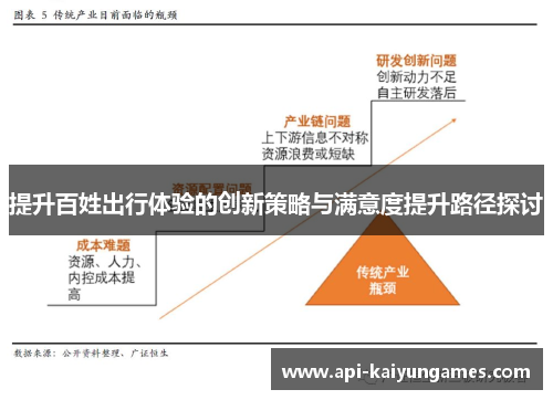 提升百姓出行体验的创新策略与满意度提升路径探讨