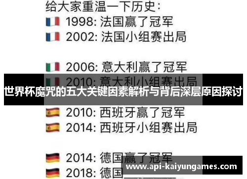 世界杯魔咒的五大关键因素解析与背后深层原因探讨