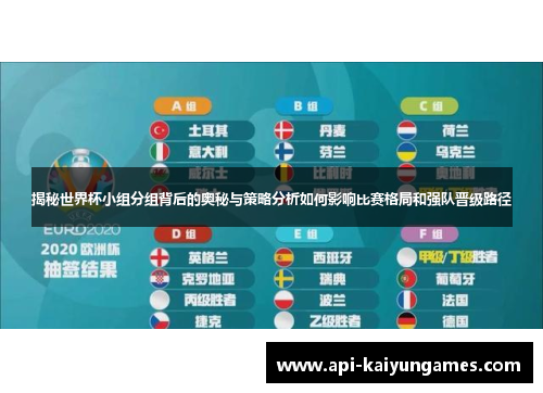 揭秘世界杯小组分组背后的奥秘与策略分析如何影响比赛格局和强队晋级路径