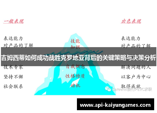 吉姆西蒂如何成功战胜克罗地亚背后的关键策略与决策分析