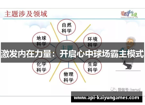 激发内在力量：开启心中球场霸主模式