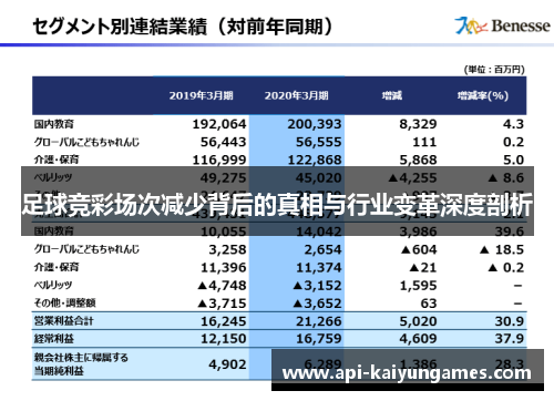 足球竞彩场次减少背后的真相与行业变革深度剖析