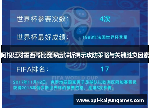 阿根廷对墨西哥比赛深度解析揭示攻防策略与关键胜负因素