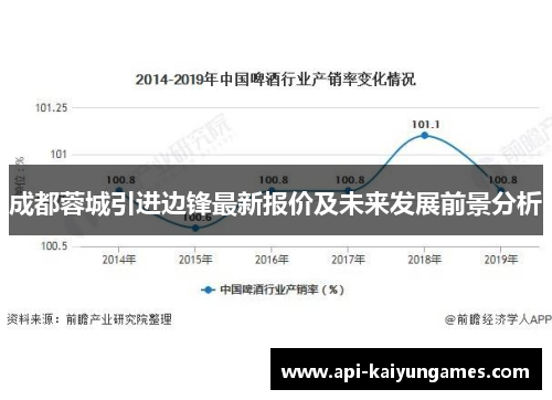 成都蓉城引进边锋最新报价及未来发展前景分析 成都蓉城引进边锋最新报价及未来发展前景分析