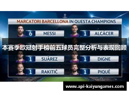 本赛季欧冠射手榜前五球员完整分析与表现回顾 本赛季欧冠射手榜前五球员完整分析与表现回顾