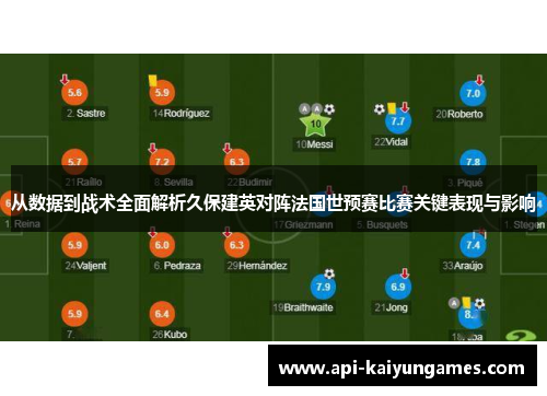 从数据到战术全面解析久保建英对阵法国世预赛比赛关键表现与影响 从数据到战术全面解析久保建英对阵法国世预赛比赛关键表现与影响
