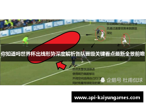 你知道吗世界杯出线形势深度解析各队晋级关键看点最新全景前瞻