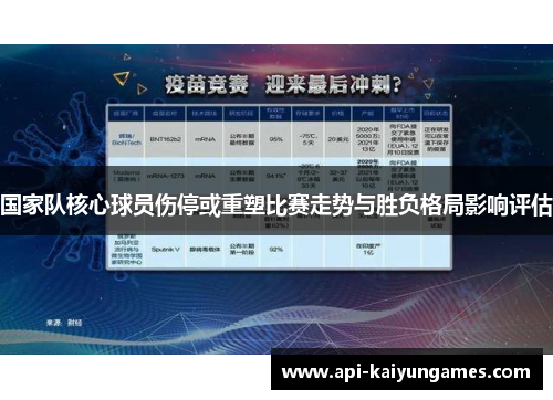 国家队核心球员伤停或重塑比赛走势与胜负格局影响评估 国家队核心球员伤停或重塑比赛走势与胜负格局影响评估