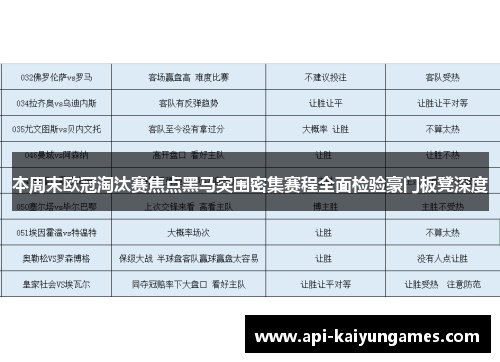 本周末欧冠淘汰赛焦点黑马突围密集赛程全面检验豪门板凳深度 本周末欧冠淘汰赛焦点黑马突围密集赛程全面检验豪门板凳深度