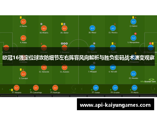 欧冠16强定位球攻防细节左右阵容风向解析与胜负密码战术演变观察 欧冠16强定位球攻防细节左右阵容风向解析与胜负密码战术演变观察