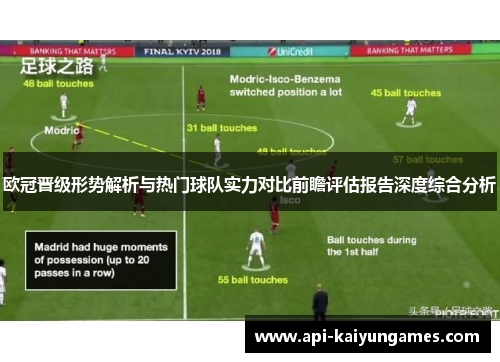 欧冠晋级形势解析与热门球队实力对比前瞻评估报告深度综合分析