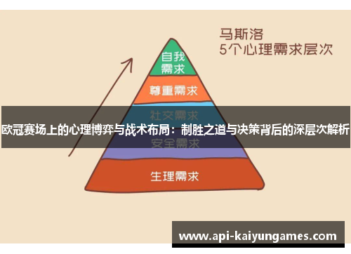 欧冠赛场上的心理博弈与战术布局:制胜之道与决策背后的深层次解析 欧冠赛场上的心理博弈与战术布局:制胜之道与决策背后的深层次解析